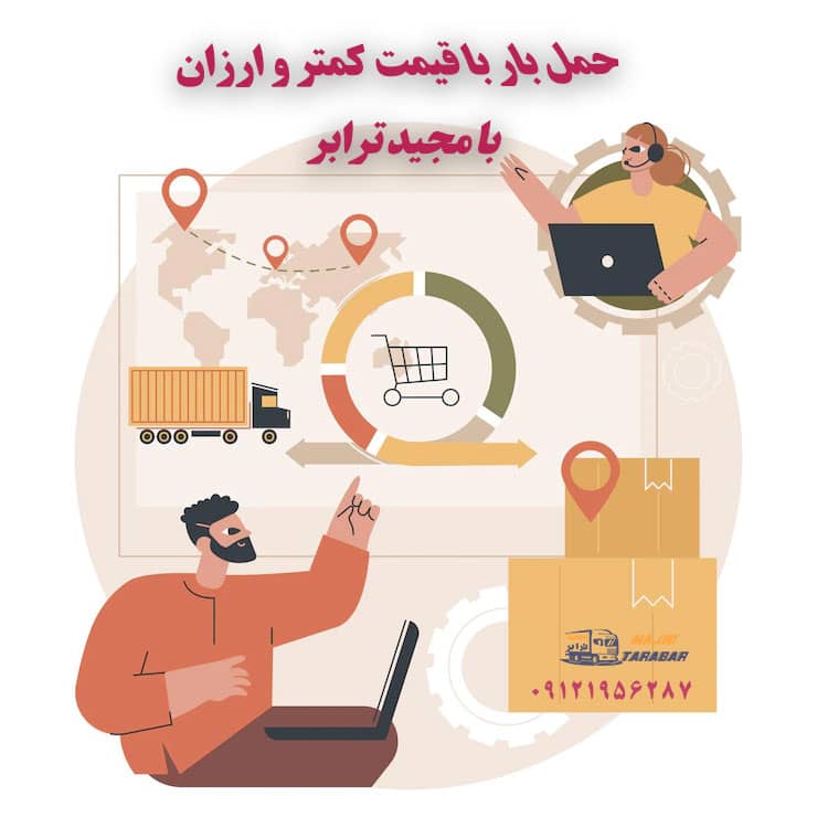 حمل کالا با کامیون حمل کالا به تمام نقاط کشور با مجید ترابر حمل سریع کالا با قیمت مناسب به تمام نقاط کشور با مجید ترابر حمل بار به تمام نقاط کشور | اتوبار کلیه سراسر مناطق ایران باربری از تهران به تمام نقاط ایران حمل بار با قیمت کمتر و ارزان ارسال بار به تمام نقاط دنیا حمل کالا به تمام نقاط کشور - خدمات حمل و نقل باربری و حمل و نقل کالا به تمام نقاط کشور حمل بار و اثاثیه منزل به تمام نقاط کشور حمل بار و کالا به تمام نقاط کشور